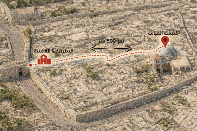 kerkinstellingen-in-jeruzalem-blijven-actief-ondanks-toenemende-veiligheidsbedreigingen